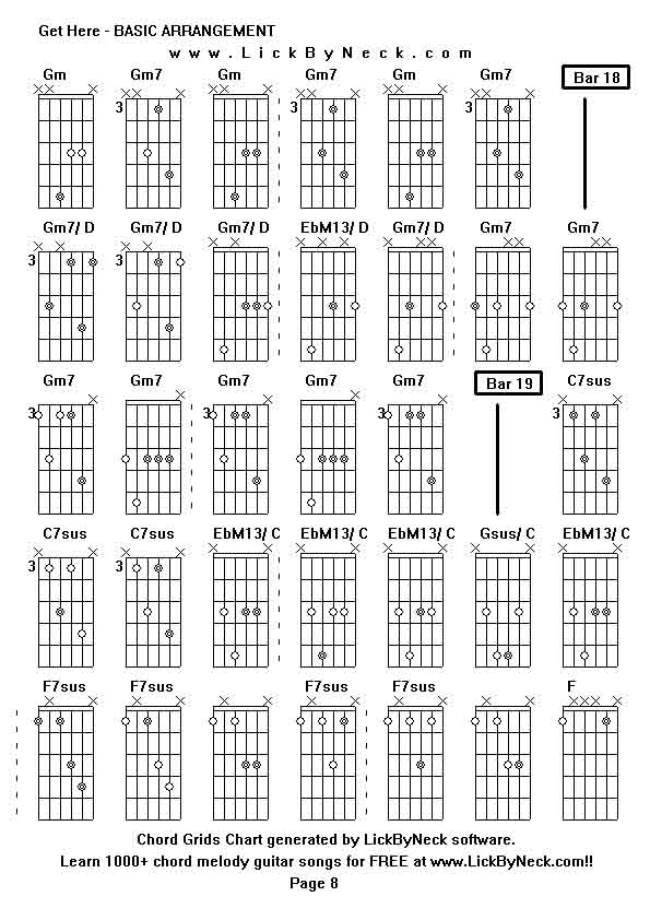 Chord Grids Chart of chord melody fingerstyle guitar song-Get Here - BASIC ARRANGEMENT,generated by LickByNeck software.